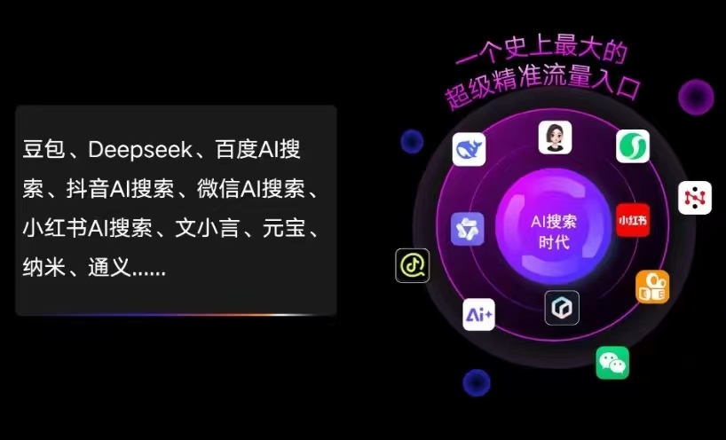 于洪区AI智能推广新玩法，抢占搜索时代免费精准客源