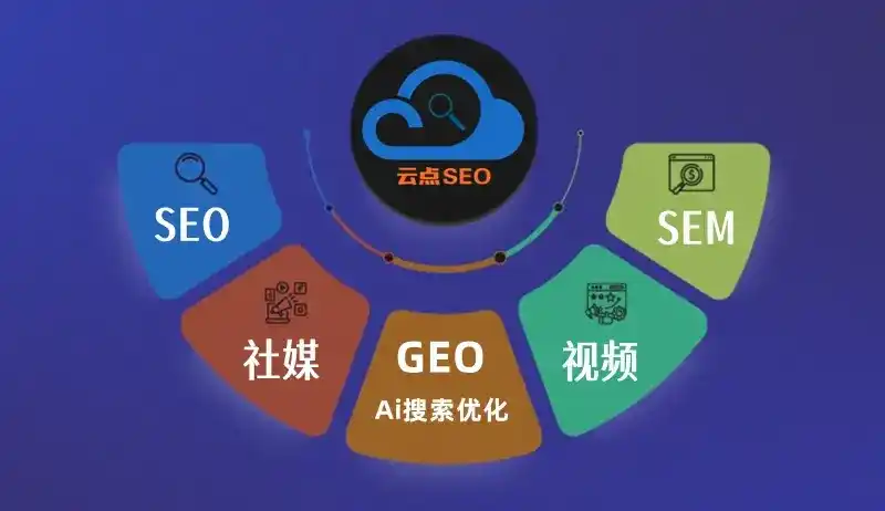 于洪区GEO优化：AI智能体时代取代SEO的全新内容优化逻辑