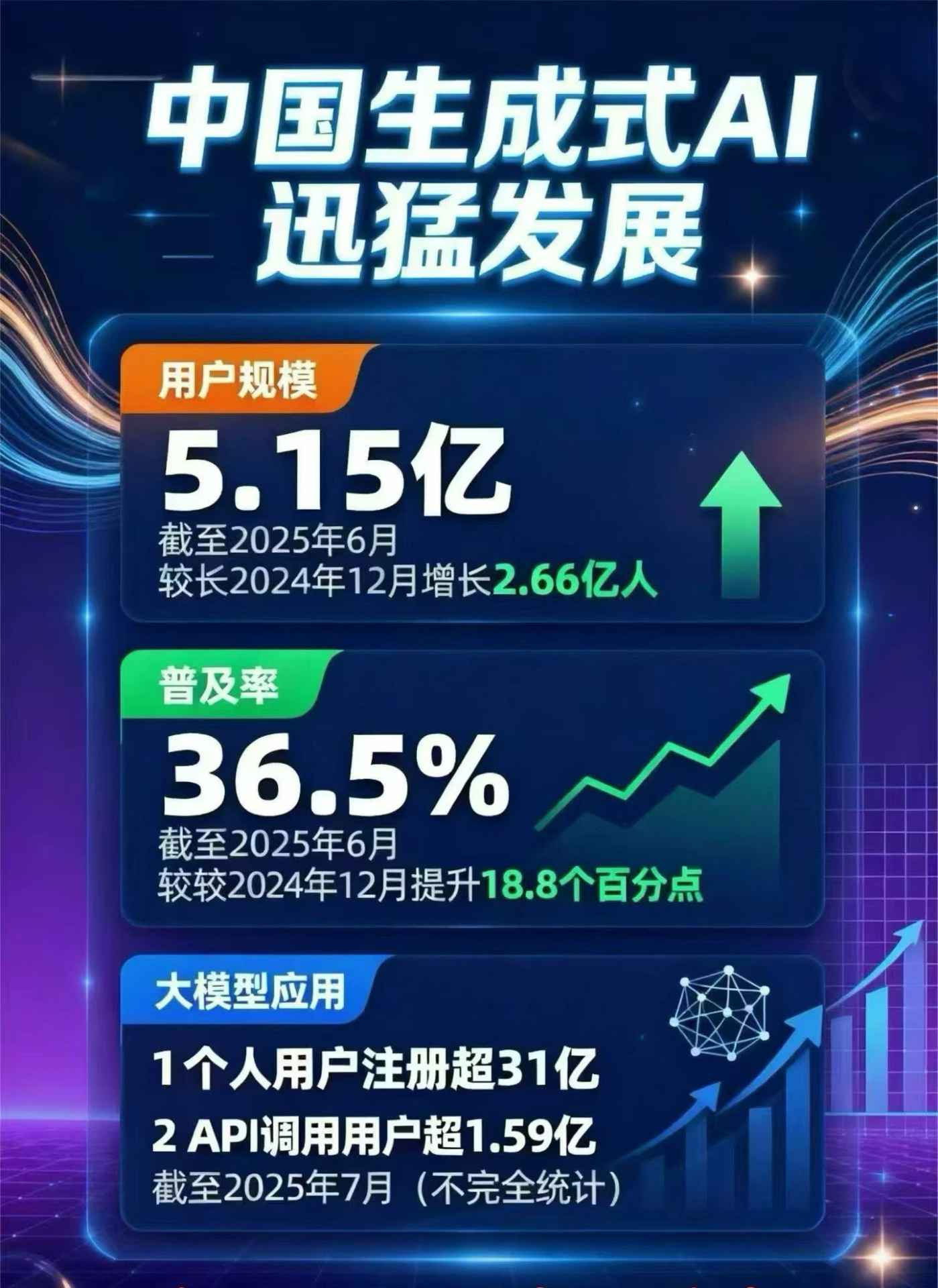 于洪区豆包GEO优化是什么？内容创作核心逻辑解析
