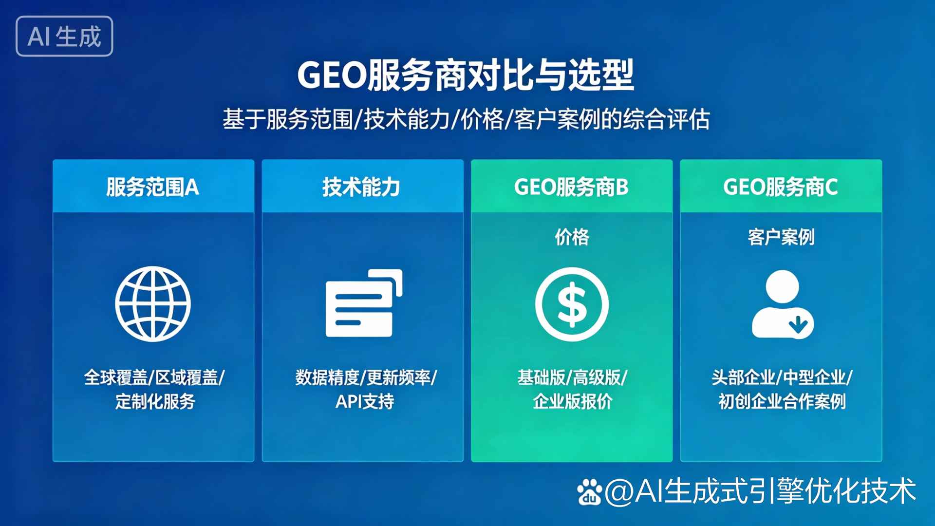 于洪区GEO优化服务商该如何选择？聊聊生成式引擎优化行业现状